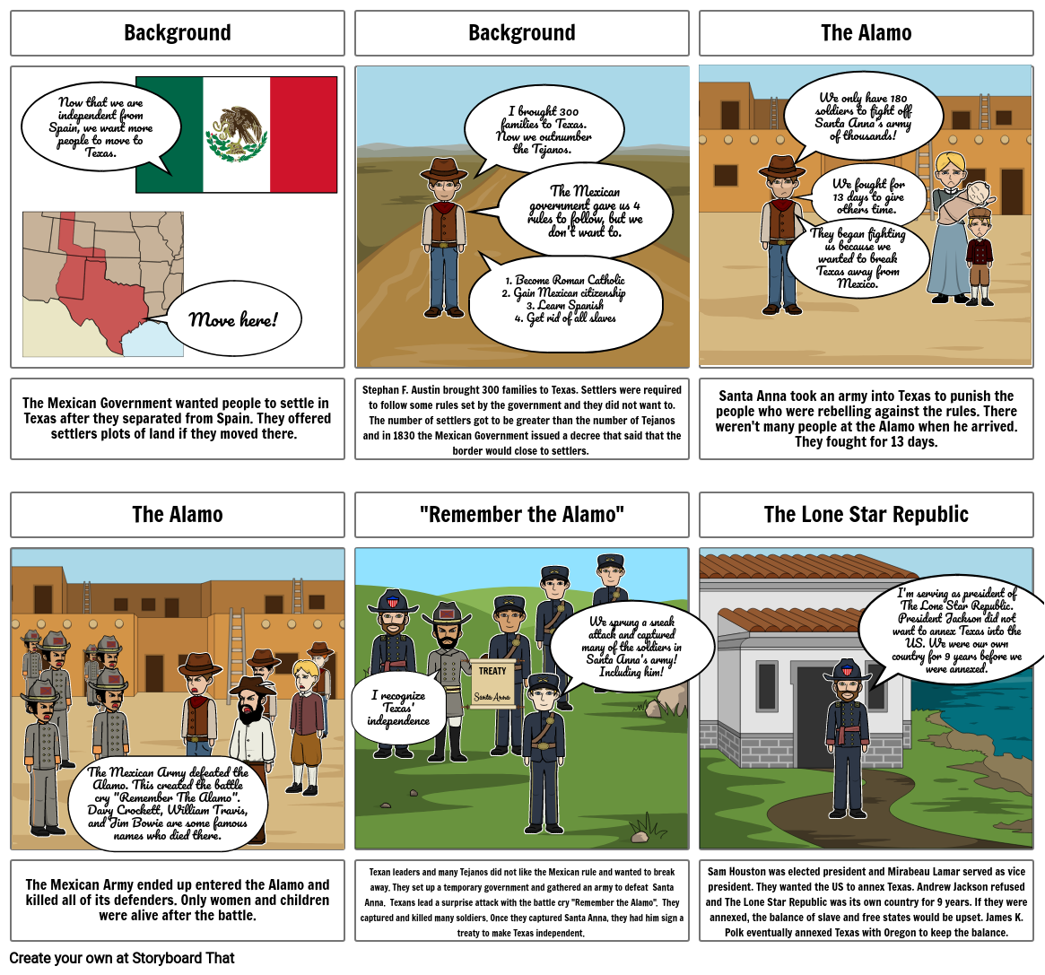 The Alamo Storyboard par kja2506