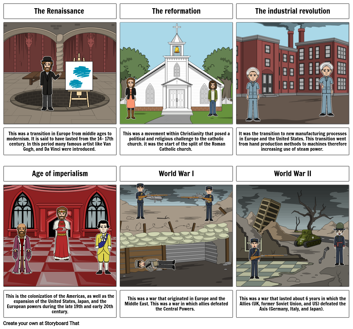 World Geography 1/19/21 Storyboard por kjaram02