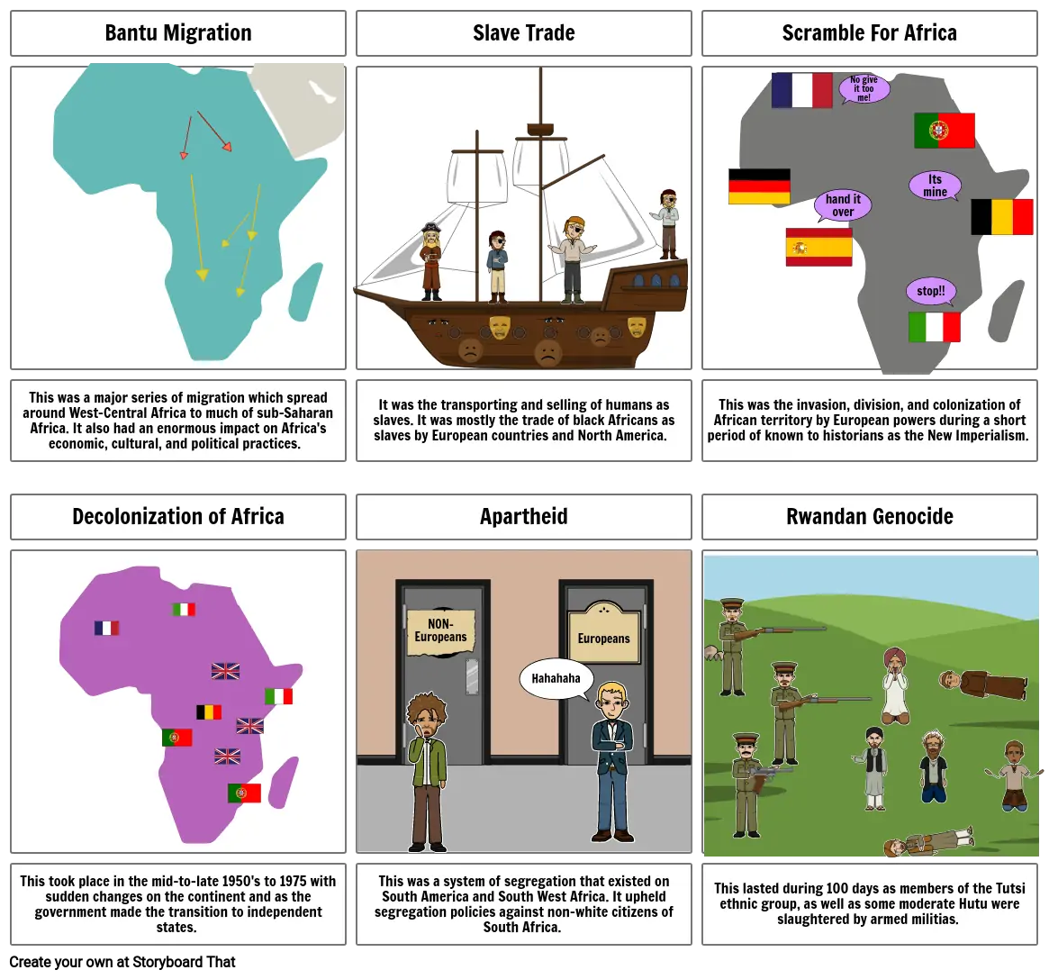 World Geography due march 2nd