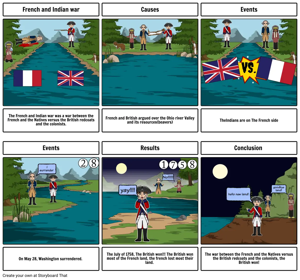 The french and Indian war