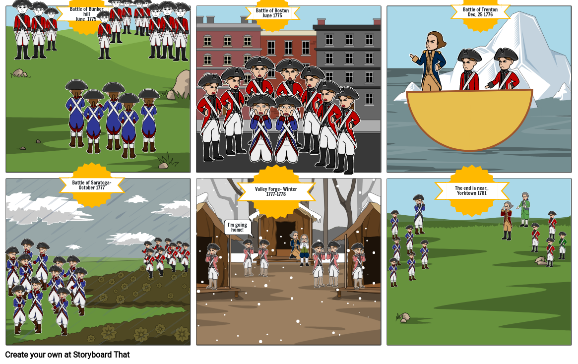 battles-in-history-storyboard-by-kl20065