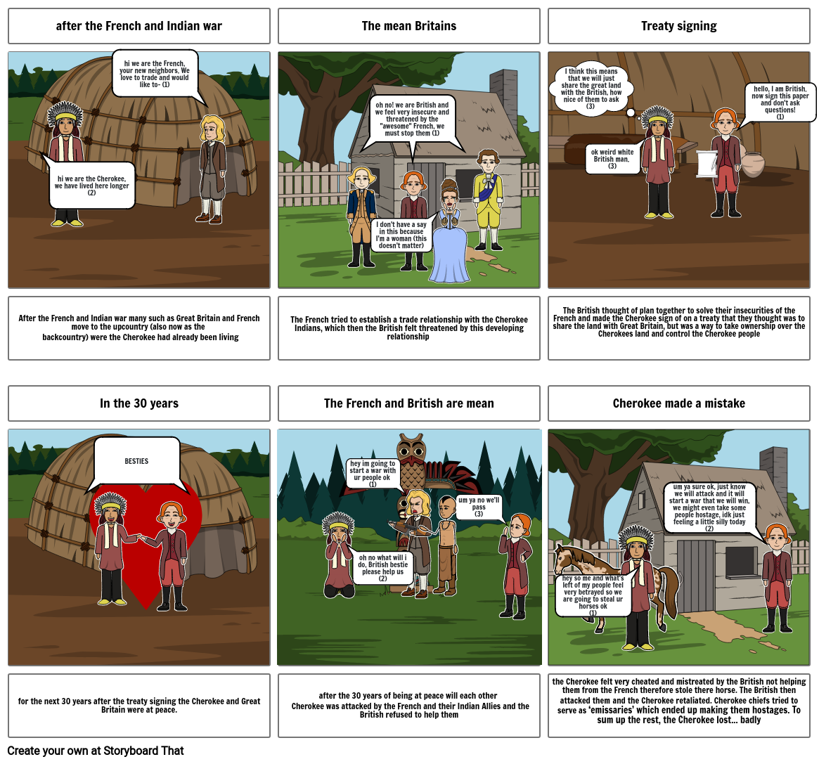 Cherokee war Storyboard by kl33543