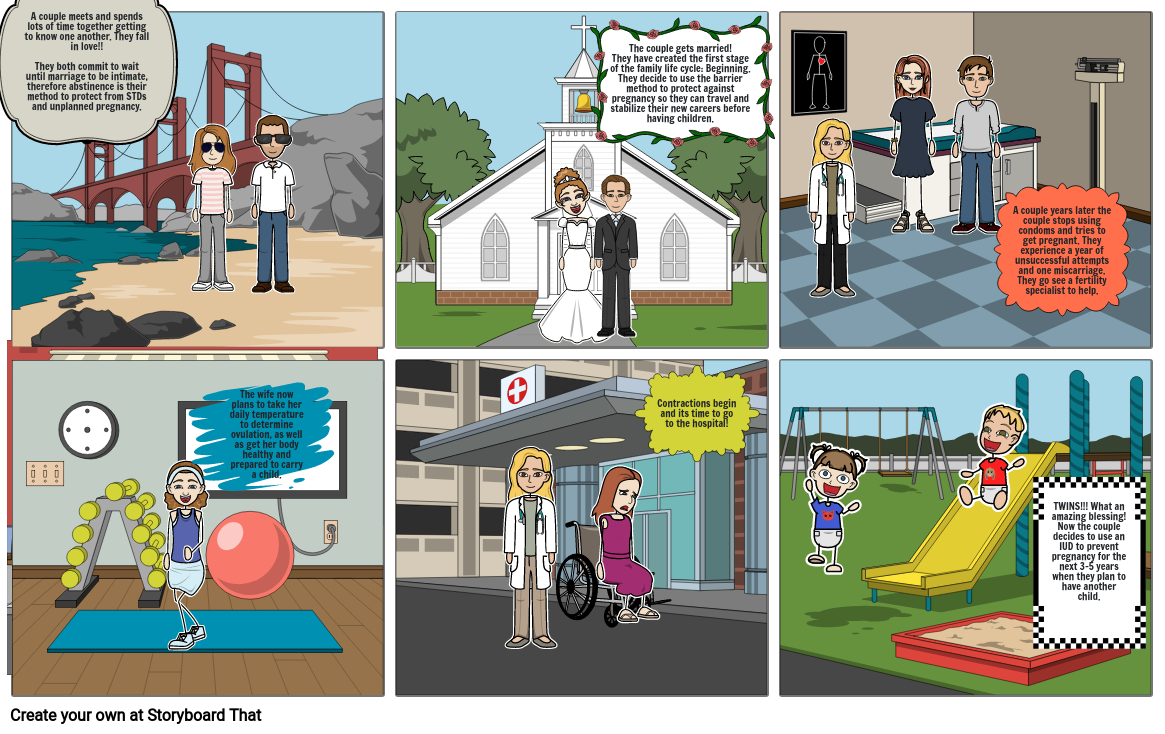 Family Planning Storyboard by klavery2