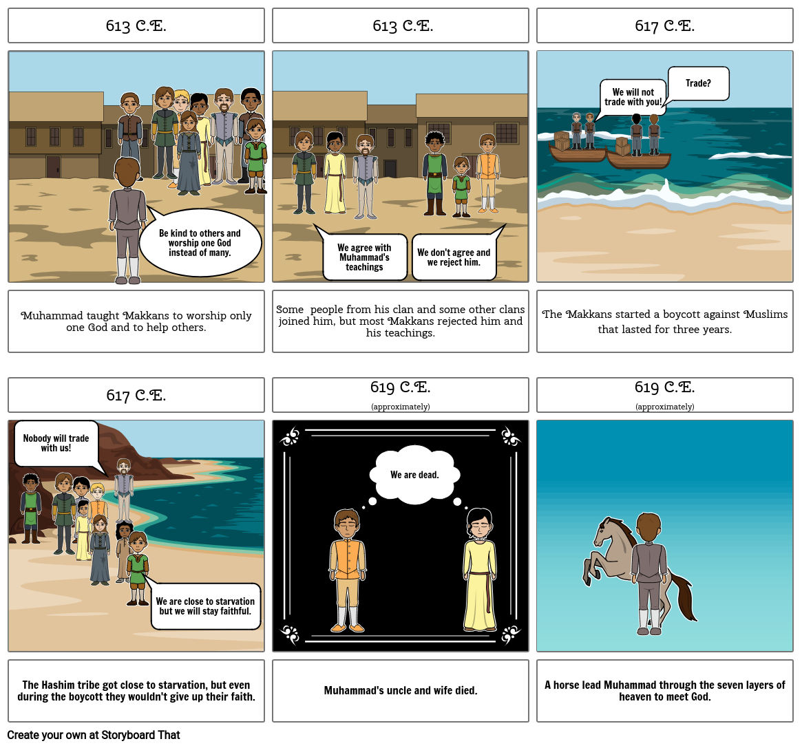 Muhammad Story Board Storyboard by km60631