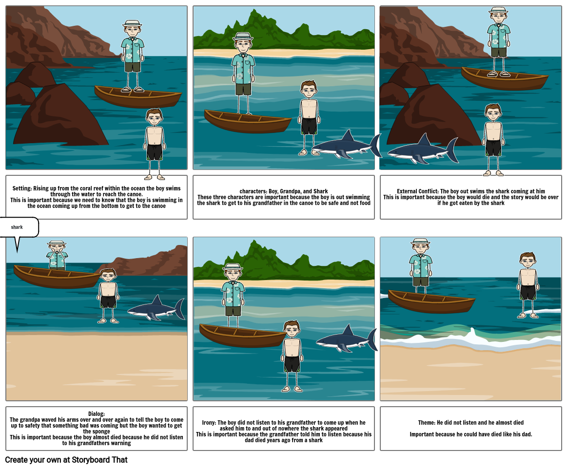 the reef Storyboard por km79505