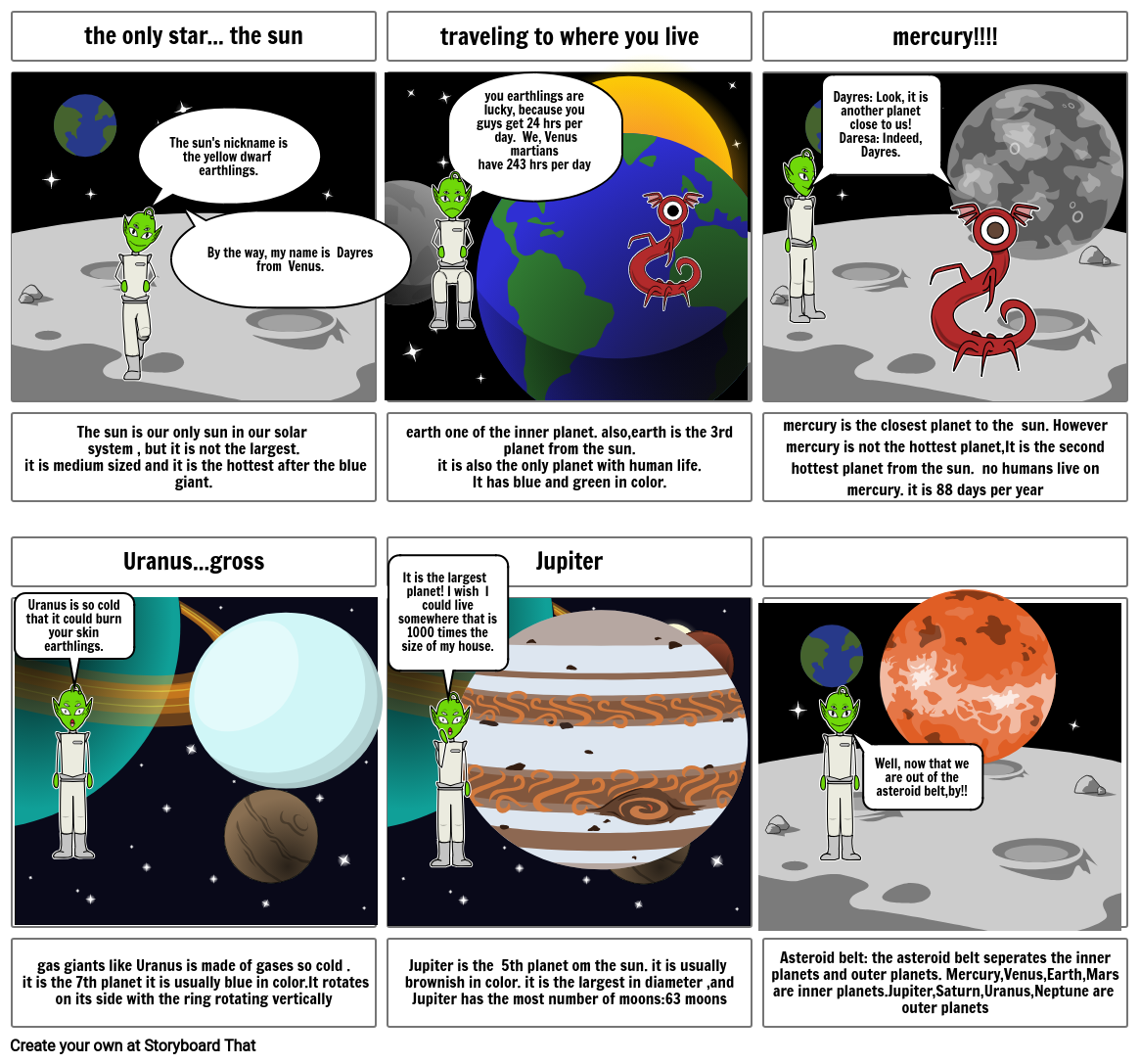 Our solar system Storyboard by kmadhav56413