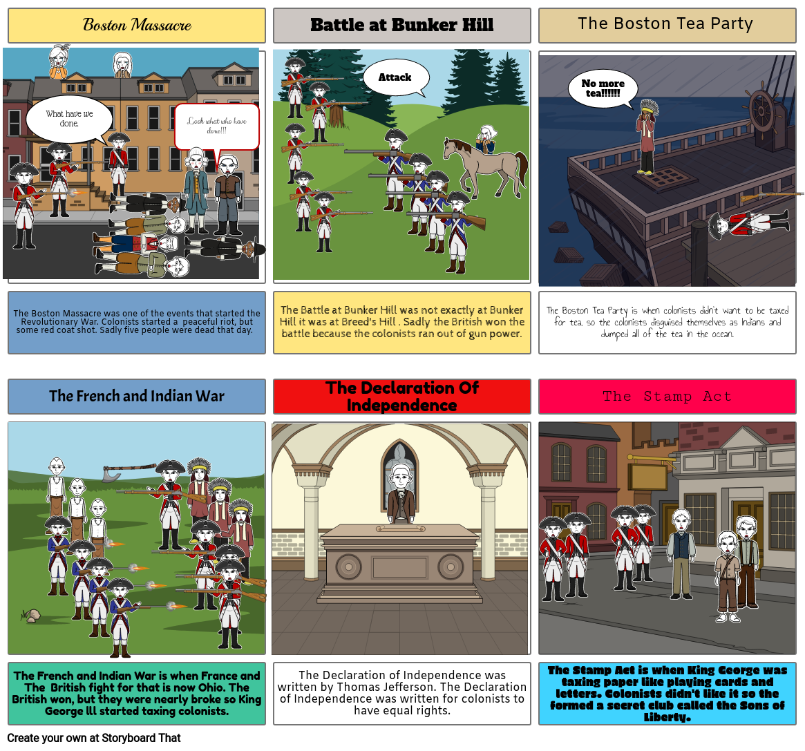 All About The Revolutionary War Storyboard by knirvaan