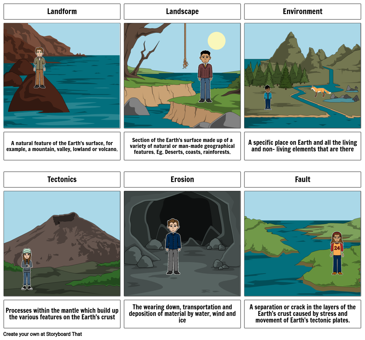 Primary Examples Geography