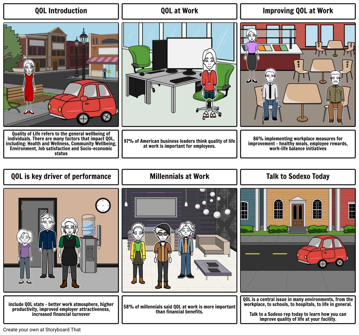 quality-of-life-storyboard-by-kosborne