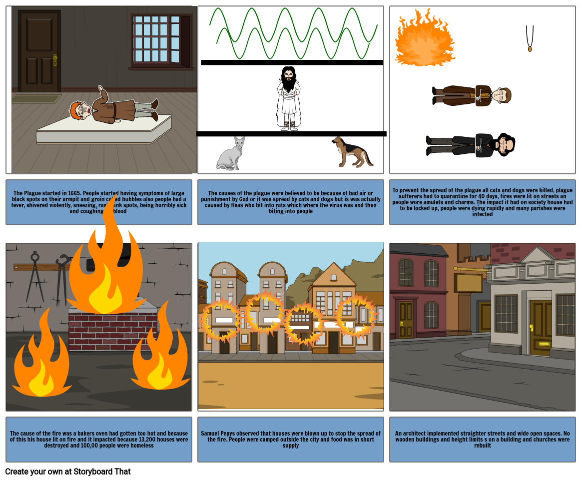 plague-and-the-great-fire-of-london-storyboard