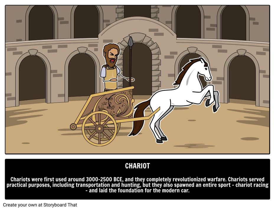 Chariot Definition and History Storyboard Storyboard