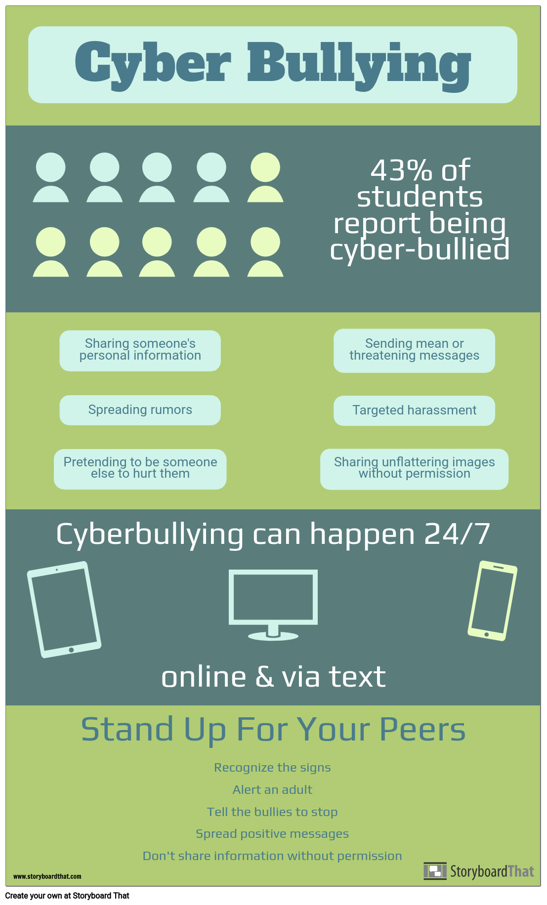 Infographic About Cyberbullying Storyboard By Kristen