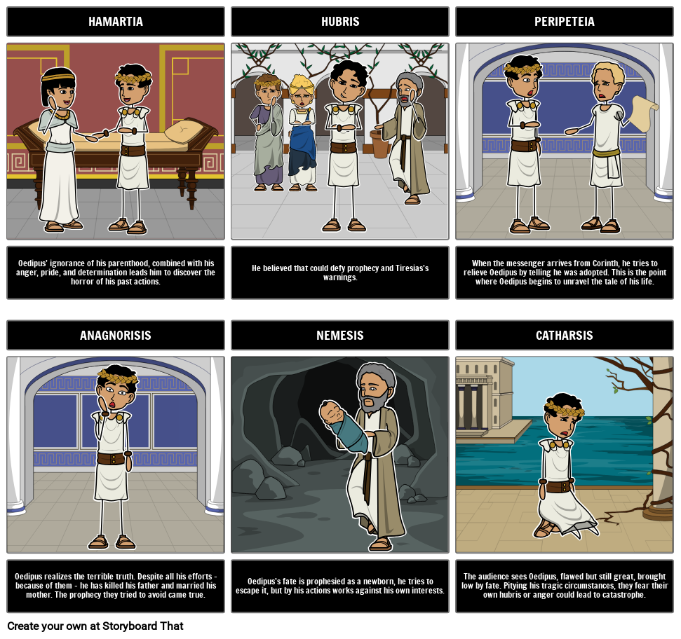 Oedipus Tragic Hero Storyboard By Kristen