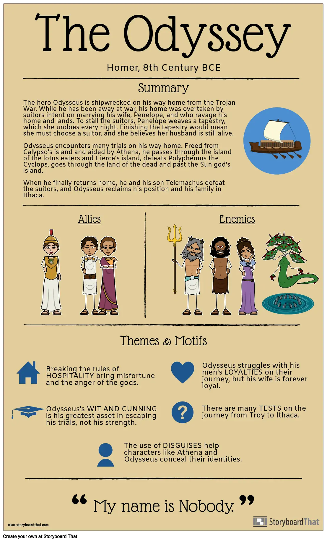 The Odyssey Summary Infographic