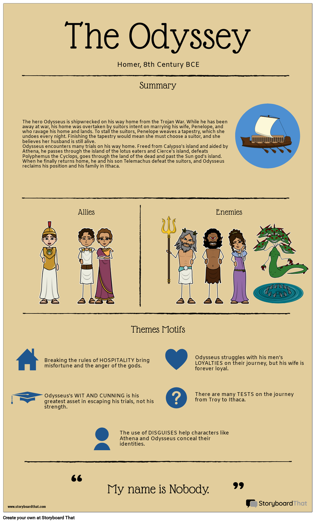 The Odyssey Summary Infographic