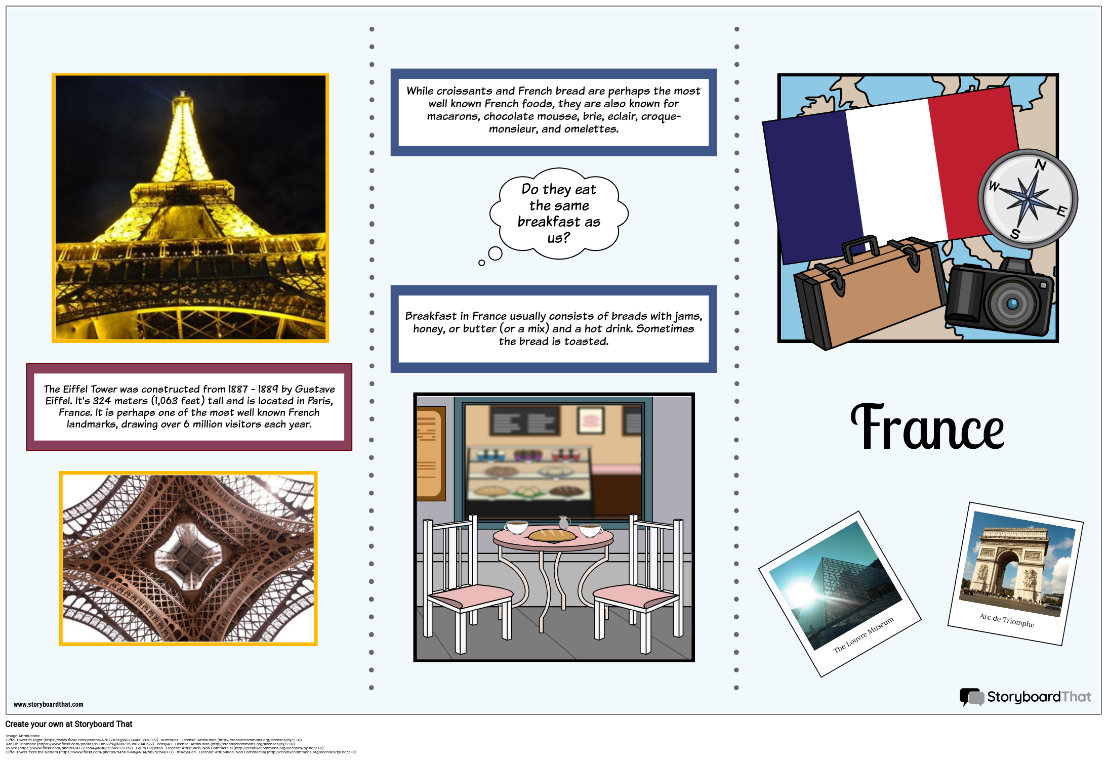 Travel Brochure Sample Storyboard von kristen Throughout Travel Brochure Template For Students