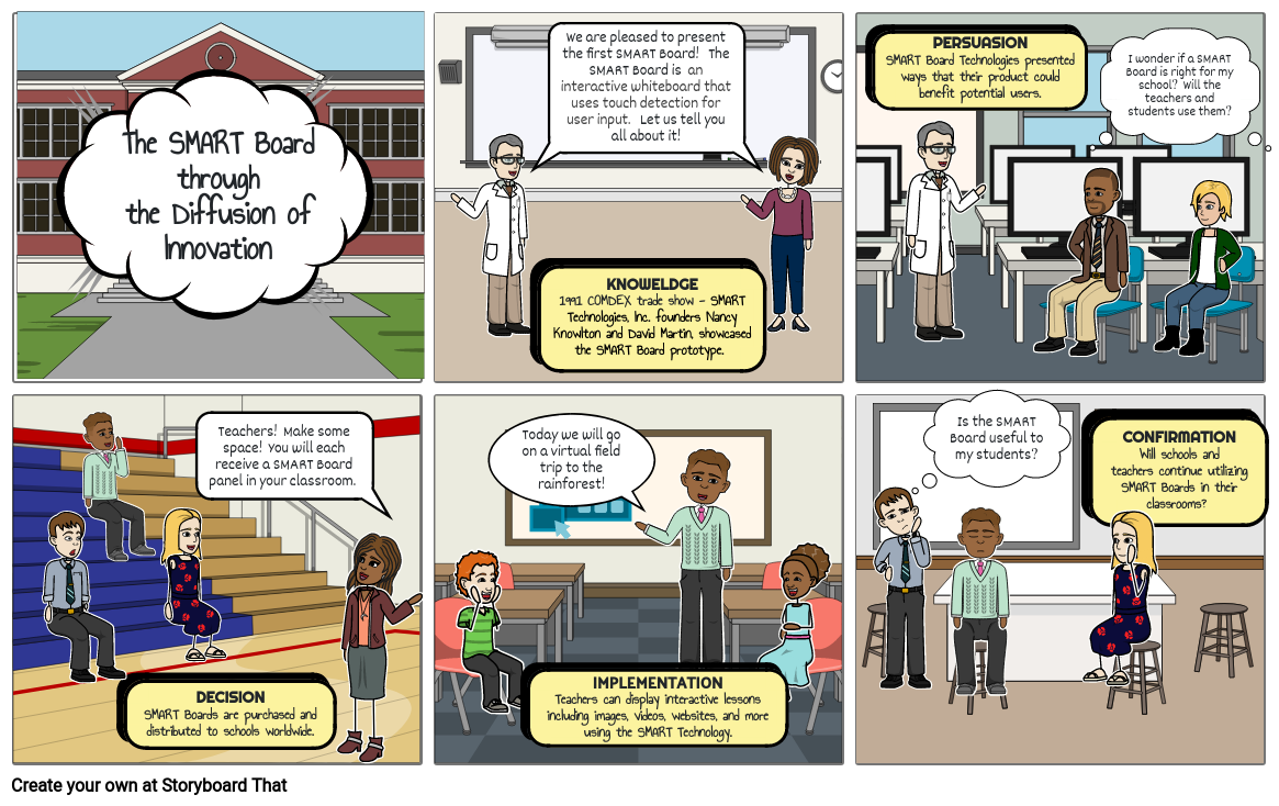 smart-boards-storyboard-by-kristen83750