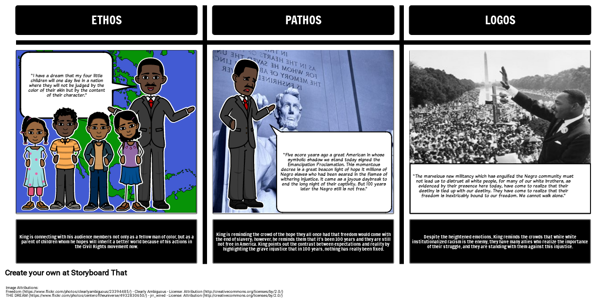 I Have A Dream Speech Summary Activities MLK Speech