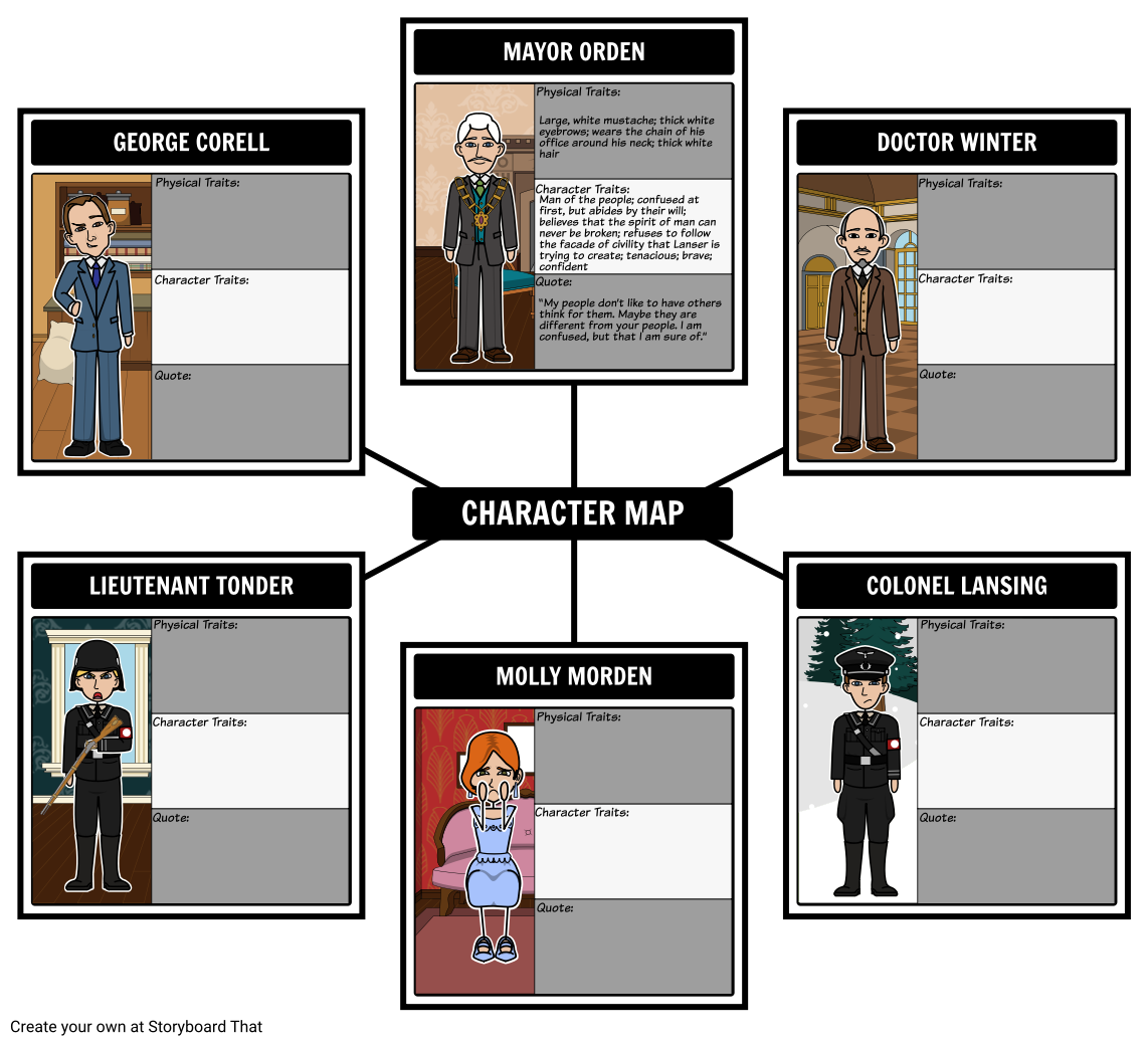 character-map-for-the-moon-is-down-storyboard-por-kristy-littlehale