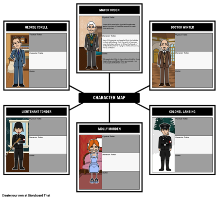 an analysis of the characters in the novel the grapes of wrath by john steinbeck Set during the great depression of the 1930s, john steinbeck’s novel the grapes of wrath tells the story of the joads, a family of tenant farmers driven from their oklahoma home by the dust bowl and related financial hardship along with thousands of other okies, they migrate along route 66 to california in search of jobs and opportunities. an analysis of the characters in the novel the grapes of wrath by john steinbeck Set during the great depression of the 1930s, john steinbeck’s novel the grapes of wrath tells the story of the joads, a family of tenant farmers driven from their oklahoma home by the dust bowl and related financial hardship along with thousands of other okies, they migrate along route 66 to california in search of jobs and opportunities.
