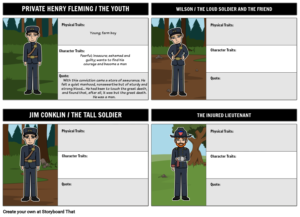 Summary Of The Red Badge Of Courage The Red Badge of Courage Summary | Stephen Crane Lesson Plan