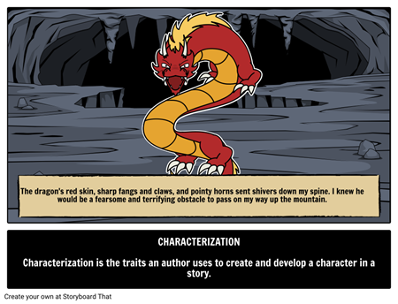 Characterization Definition Storyboard