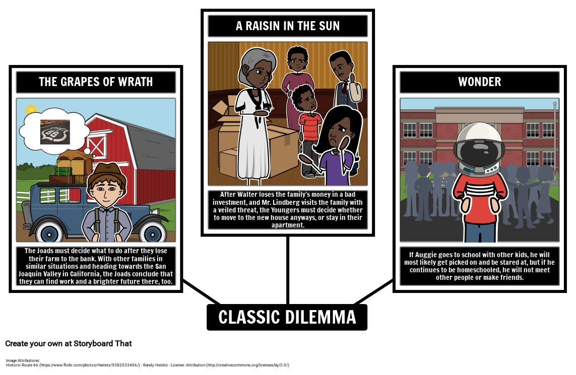 Examples Of Classical Dilemmas In Literature Storyboard