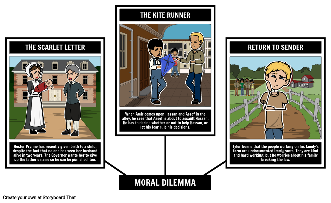 Examples Of Moral Dilemmas In Literature Storyboard