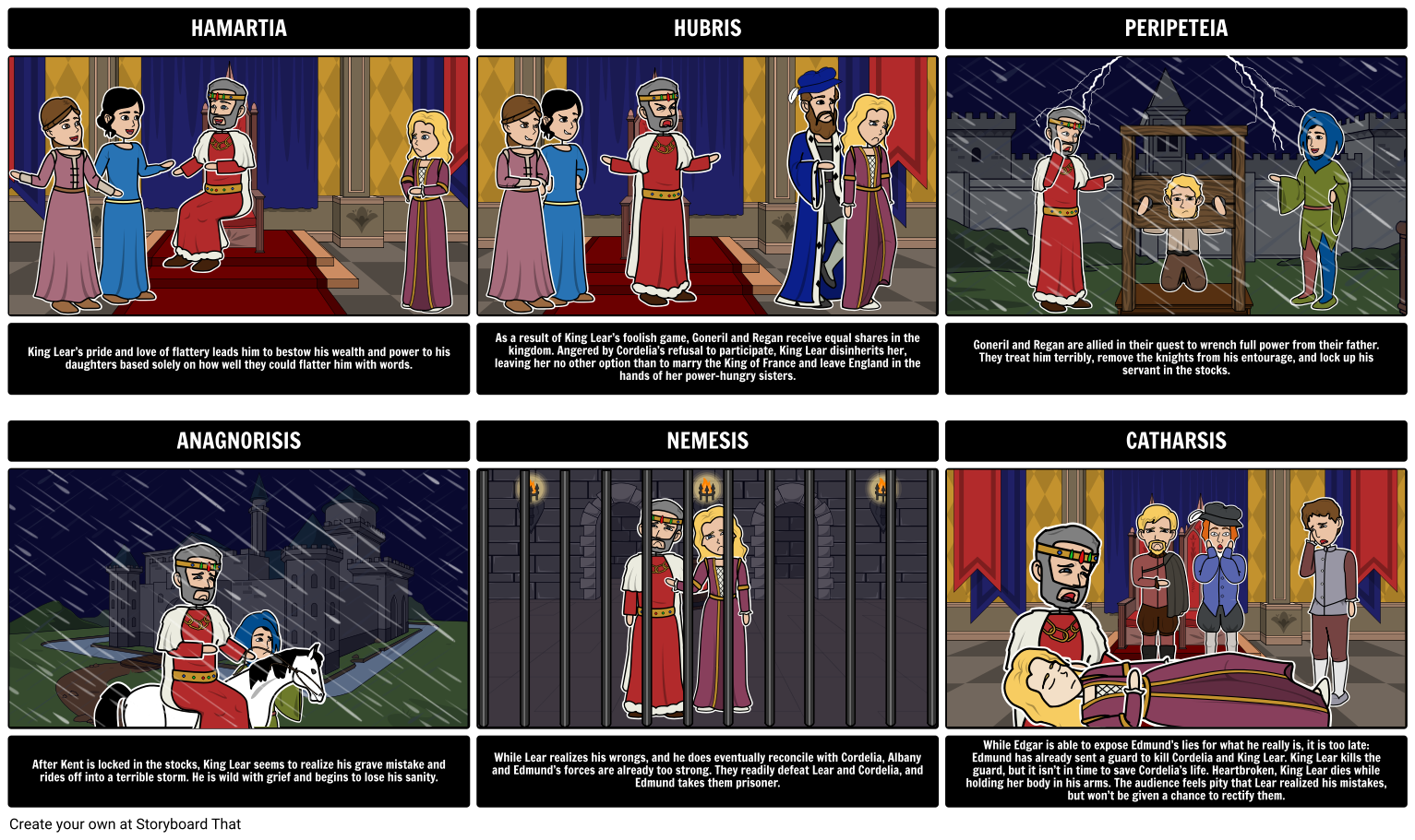 Tragic Hero Storyboard: King Lear Раскадровка по kristy-littlehale