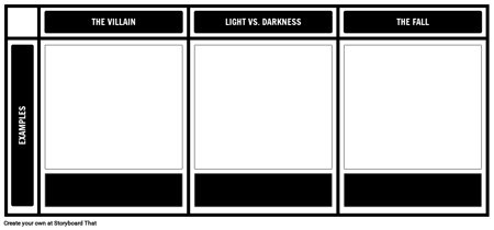 Storyboard Template Templates For Educational Activities Literary Archetype Ysis Activity