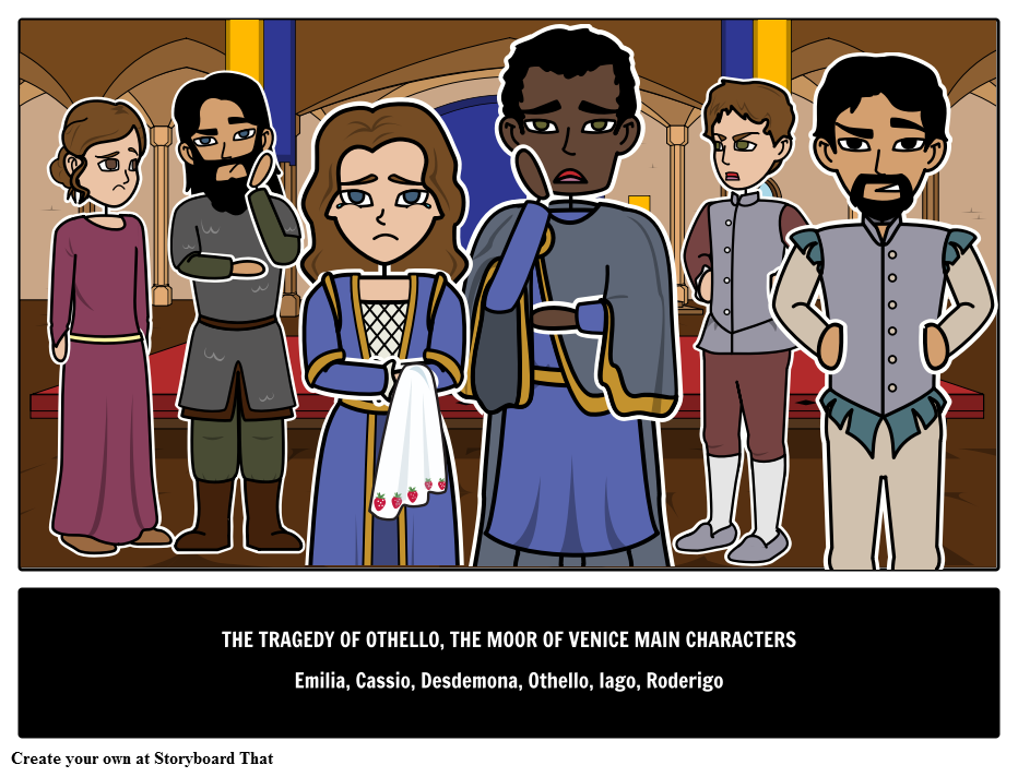37 The Moor I will analyze characters and methods of characterization by  applying Cultural Criticism in order to write a character sketch about  Othello  ppt video online download