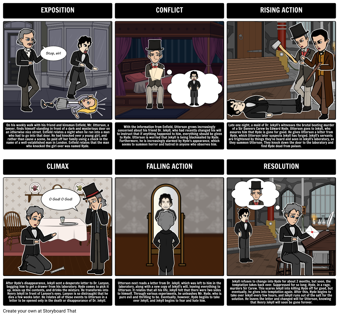 Dr Jekyll And Mr Hyde Mapa De Caracteres Storyboard | Sexiz Pix