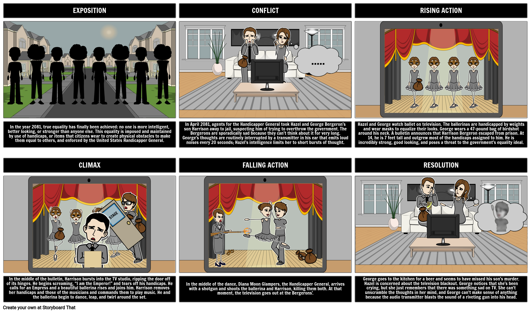 Harrison Bergeron Summary Storyboard Door Kristy littlehale