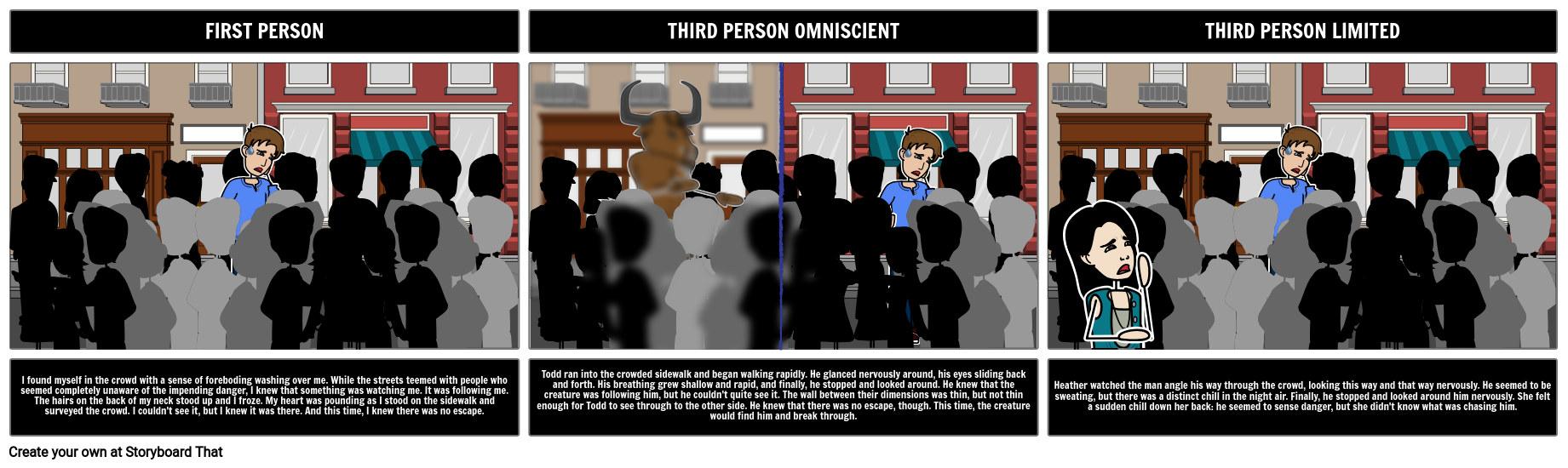 point-of-view-vs-perspective-point-of-view-examples-what-is-perspective