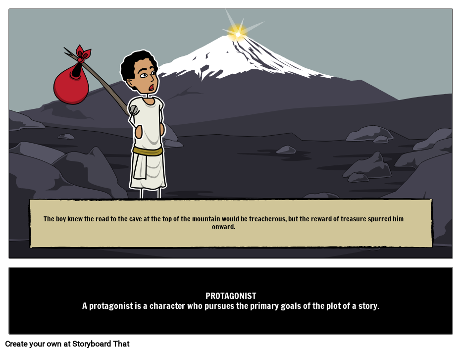 Protagonist Definition, Meaning, & Examples Literary Terms