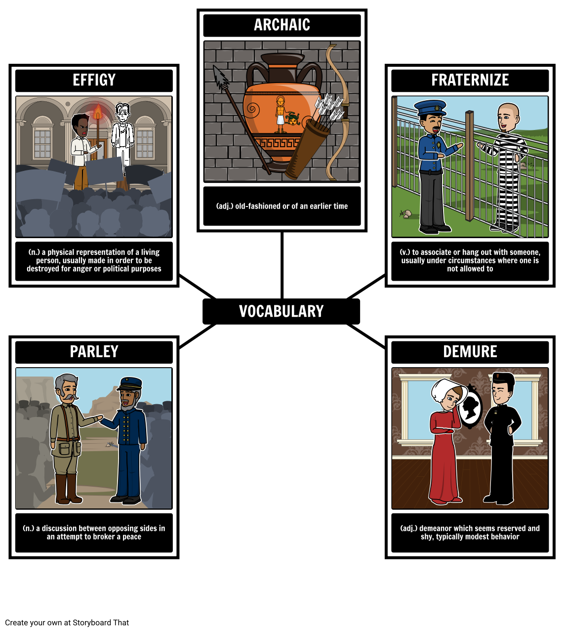 the-handmaid-s-tale-vocabulary-storyboard-kristy-littlehale