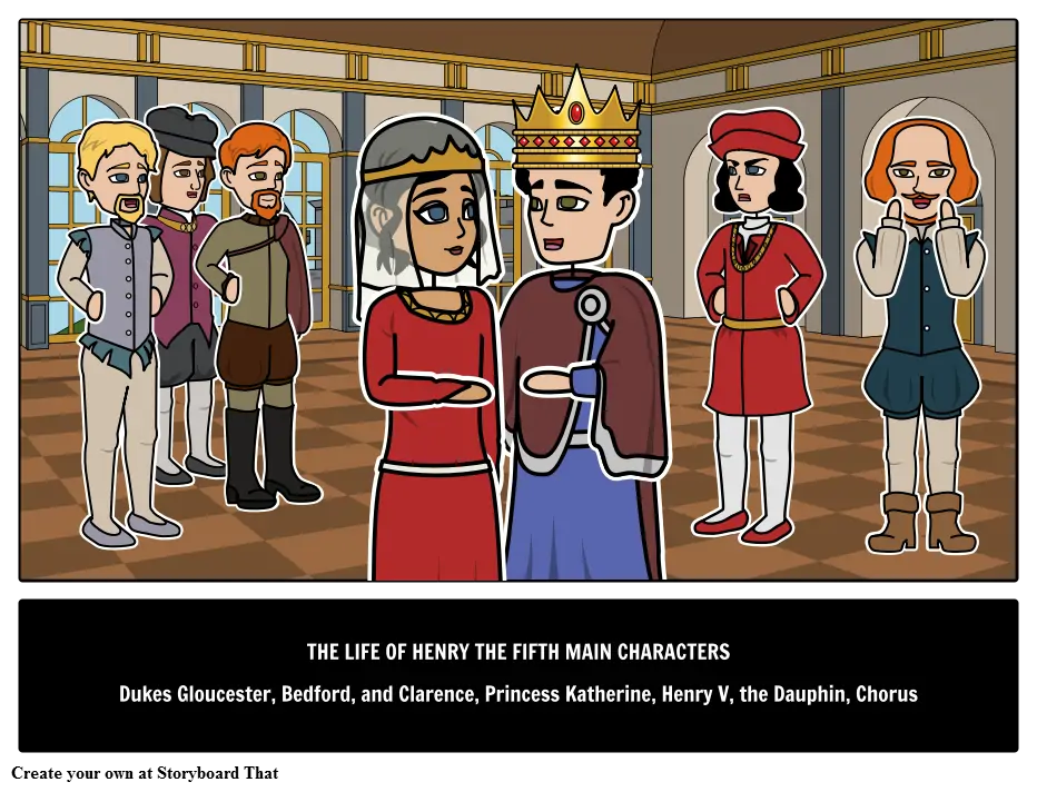 The Life of Henry the Fifth Main Characters