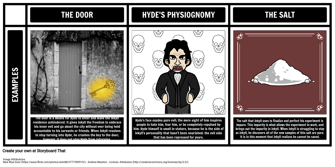 What Are The Themes In Jekyll And Hyde