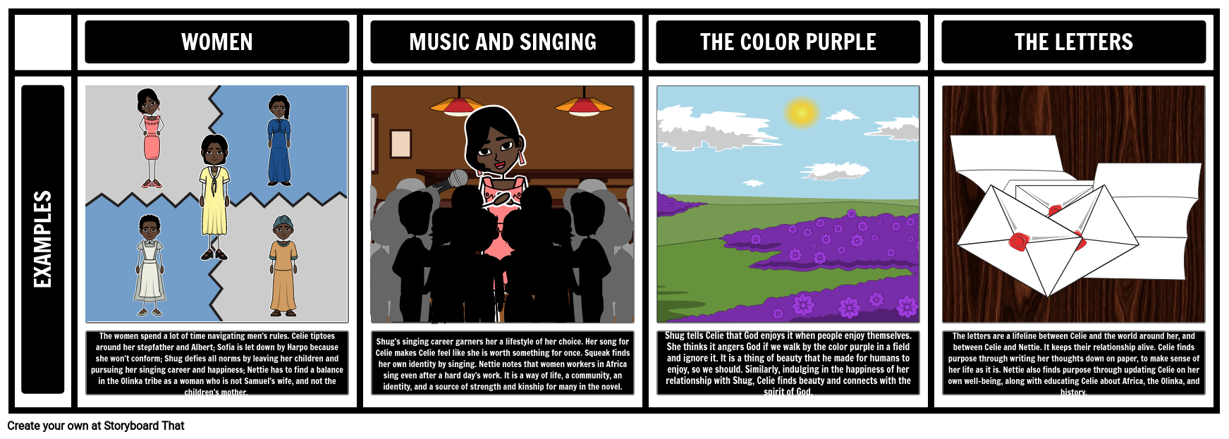 The Color Purple Book Characters, Summary, Analysis Activities