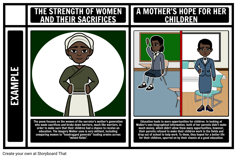landen toediening Begroeten Themes in Women by Alice Walker Storyboard by kristy-littlehale