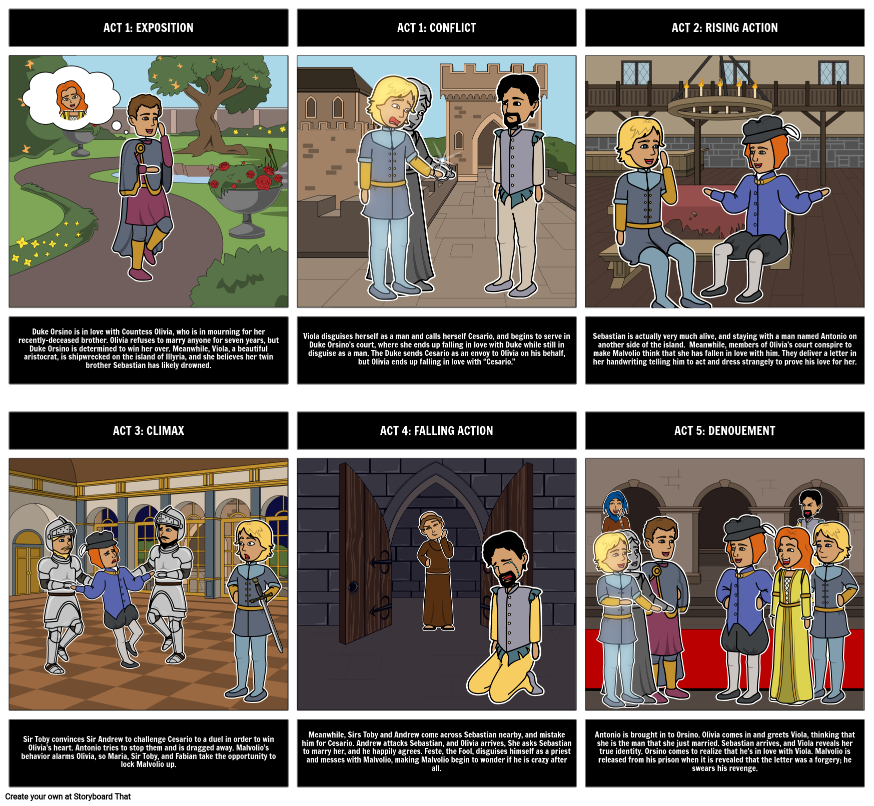 Twelfth Night Five Act Structure Storyboard By Kristy littlehale