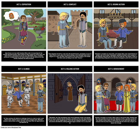 The Lottery Plot Diagram Storyboard by kristy-littlehale