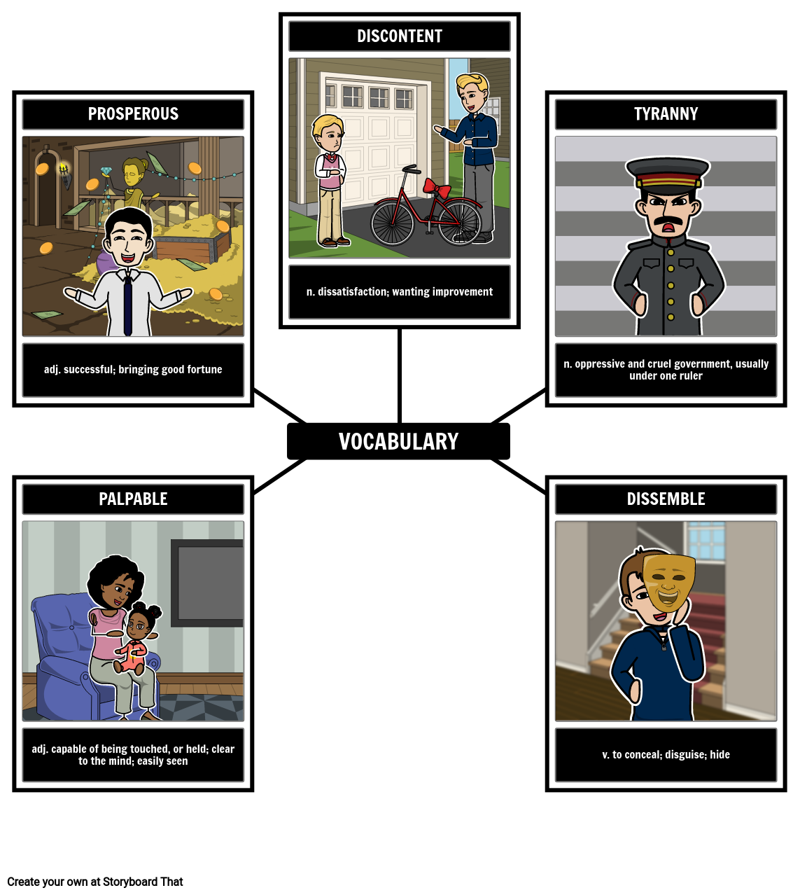 Vocabulary for The Tragedy of Richard III Storyboard