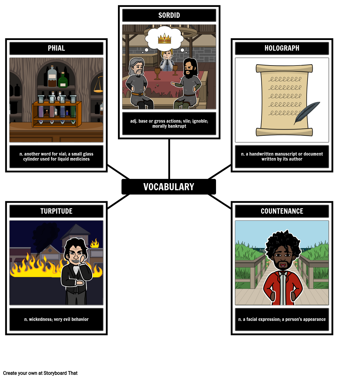 Dr. Jekyll and Mr. Hyde Vocabulary Storyboard por kristy-littlehale