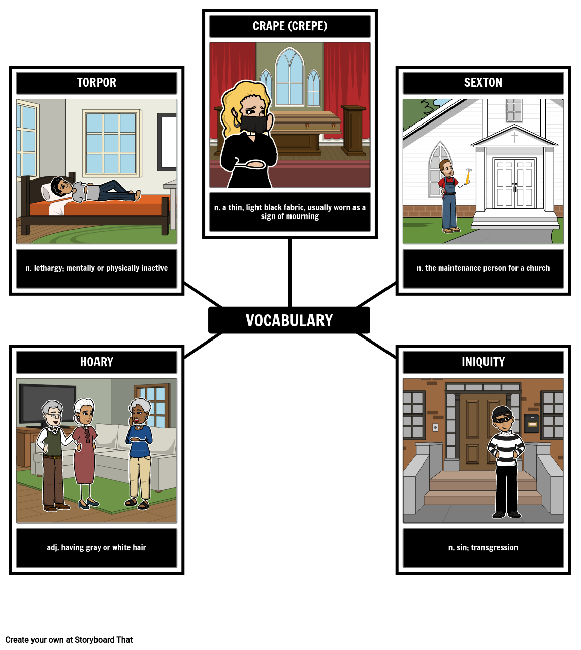 vocabulary-in-the-minister-s-black-veil-storyboard