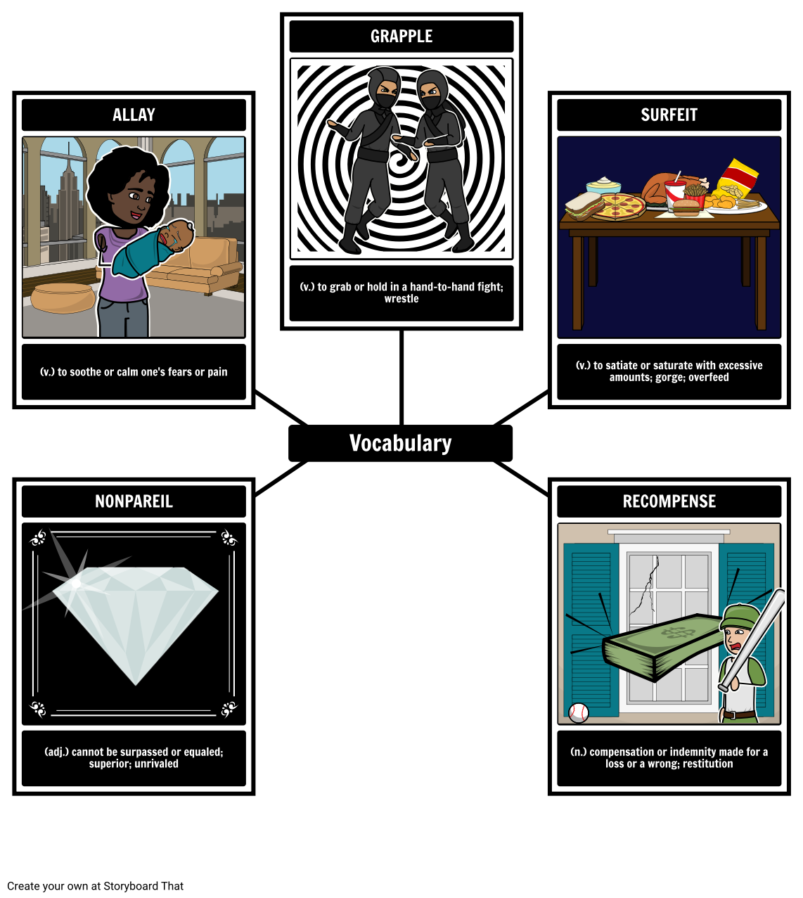 vocabulary-in-twelfth-night-storyboard-by-kristy-littlehale