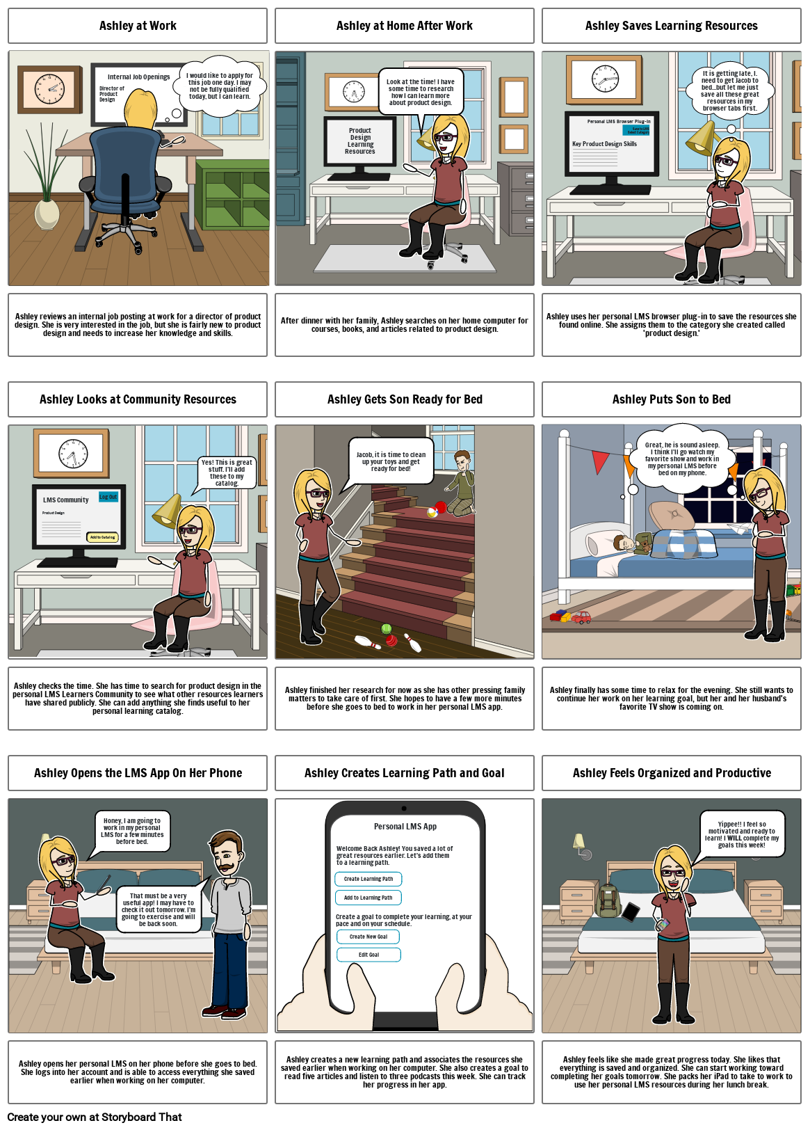 Personal Lms Storyboard By Kristy57