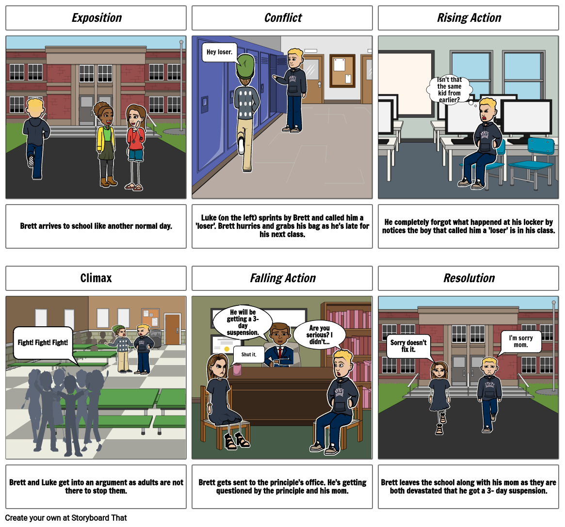 Plot Story Storyboard By Ks43566