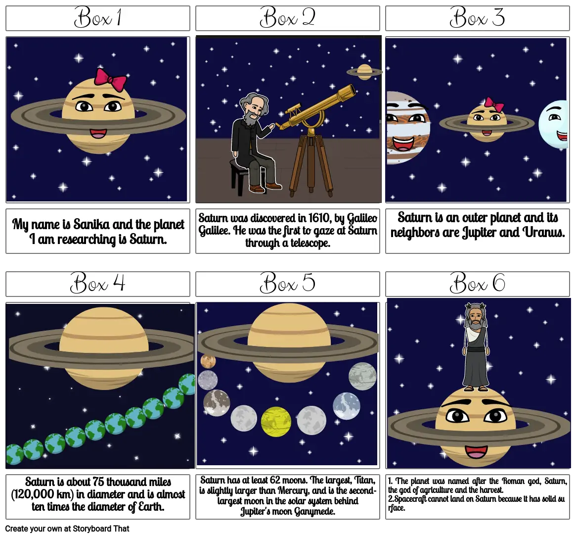 Solar system project