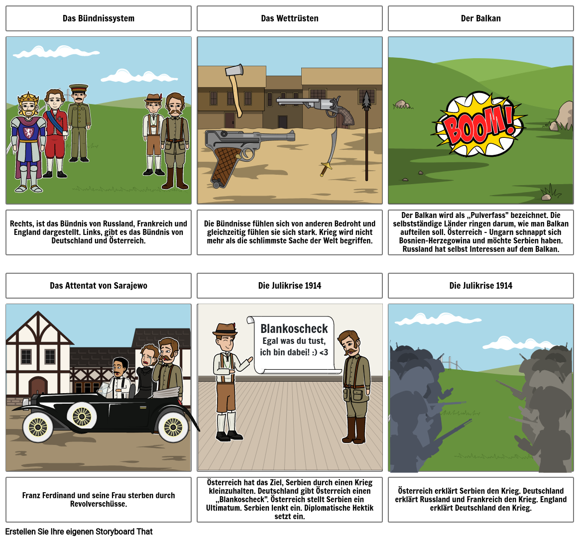 Der Weg Zum Ersten Weltkrieg der Weg zum ersten Weltkrieg Storyboard by ksksksksk